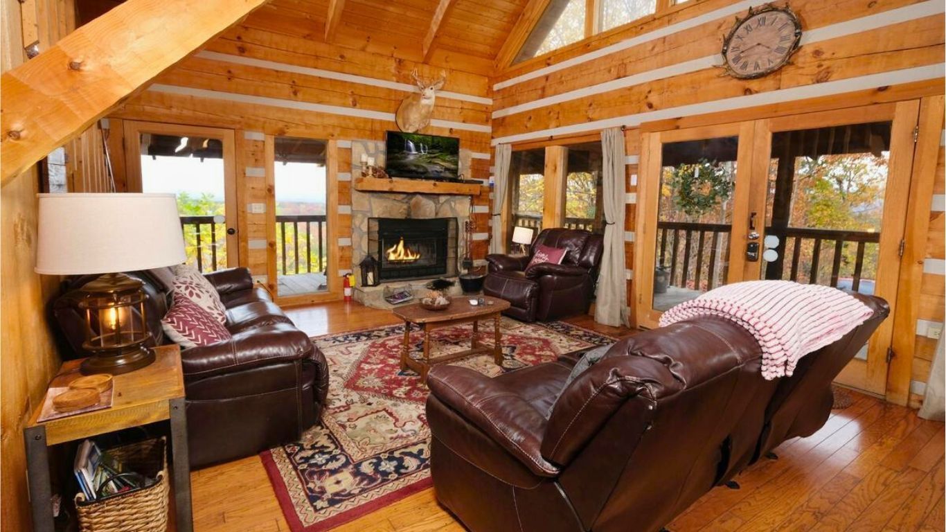 Rustic Charm: Pigeon Forge Log Cabin Rentals
