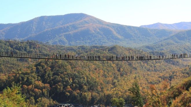 Rides and Attractions in Gatlinburg