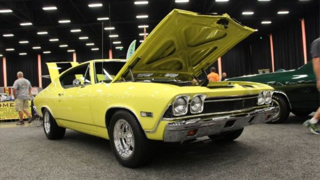 The Best Pigeon Forge Car Shows in 2023