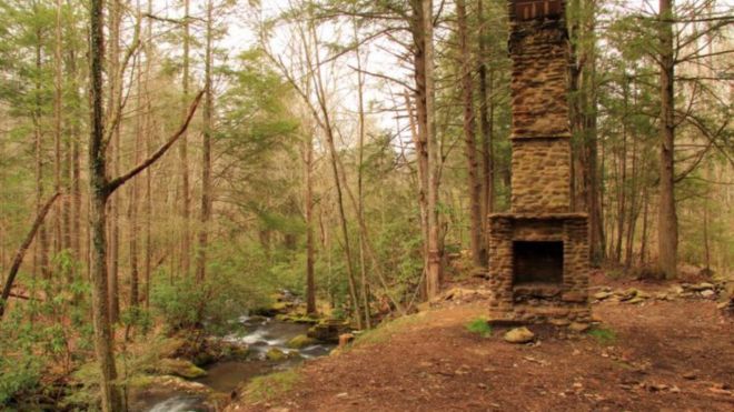 Top Historical Sites in Gatlinburg