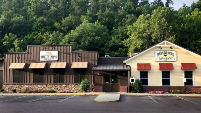 Image for Thing To Do Mama's Chicken Kitchen