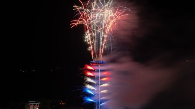 4th of July Fireworks in Gatlinburg